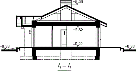 Фасад дома IHH-1585-68 Фасад дома IHH-1585-68